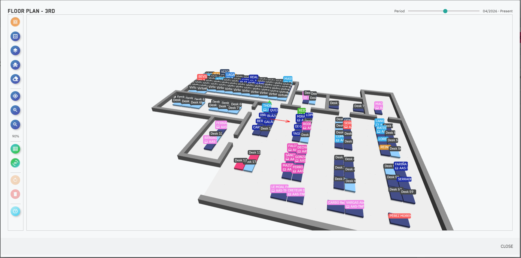 Placeholder - Dashboard